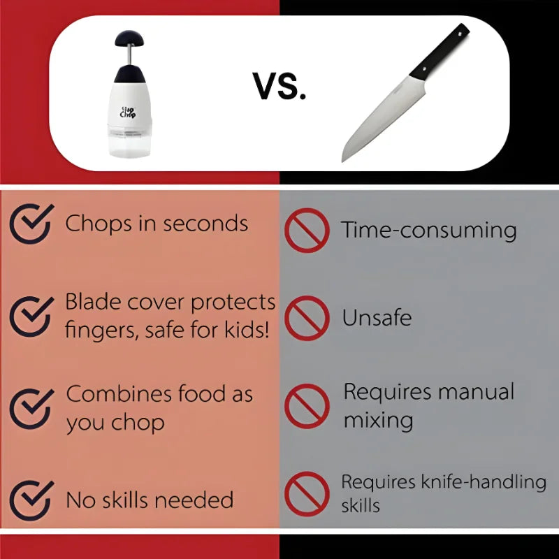 Effortless Instant Mincer