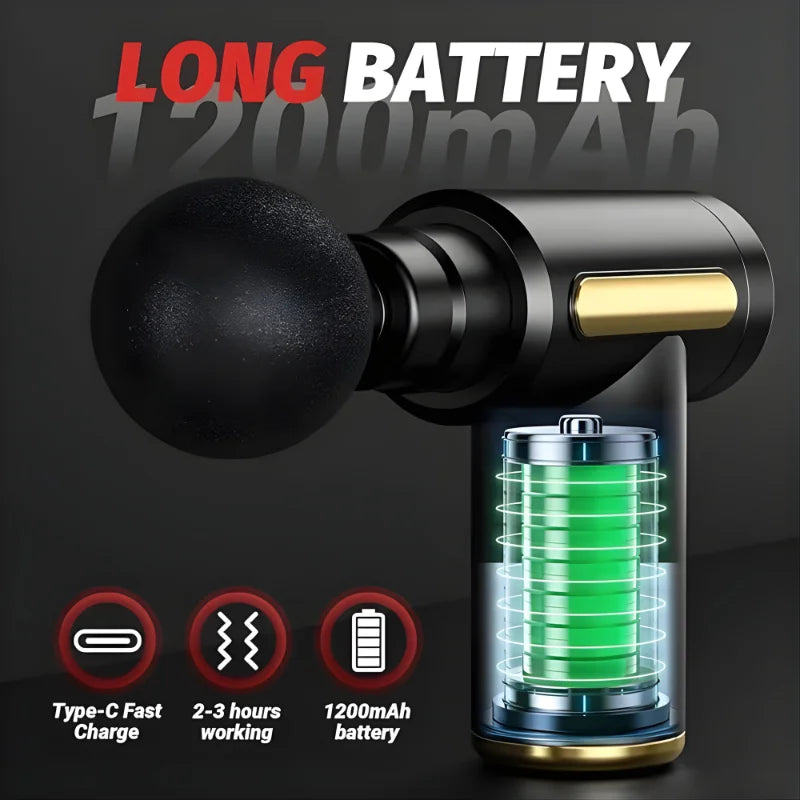 6-Speed, Pro-Grade Deep Tissue Pain Relief