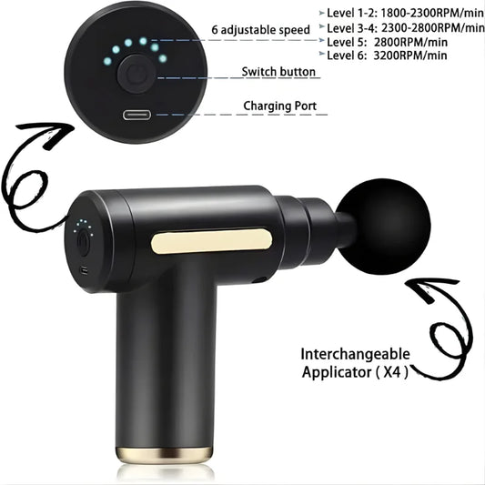 Deep Relief Pro-Grade Massager Gun