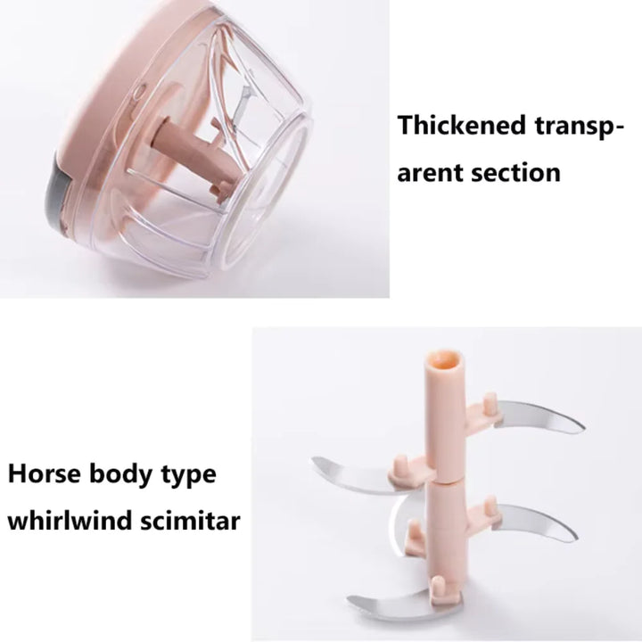 5 Blades Instant & Tear-Free Chopper