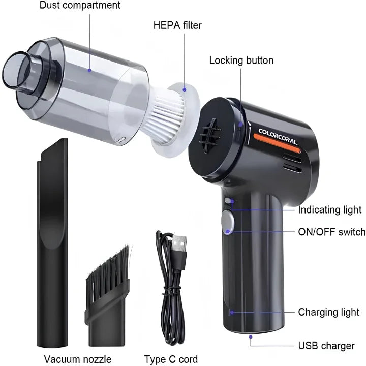 SuperPower 3-in-1: Universal Vacuum & Blower