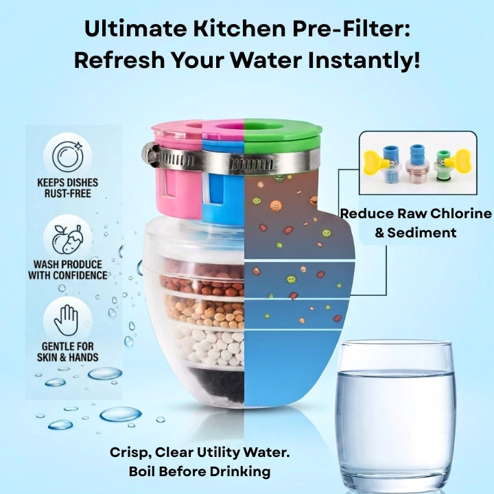 6-Layer Universal Tap Water Purifier (Pack of 3)