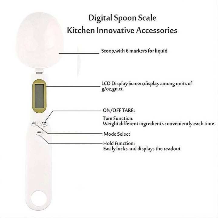 EasyDigital Measuring Spoon