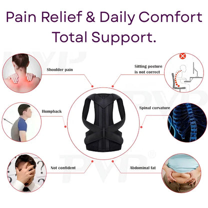 PostureShield: Invisible Pro Alignment