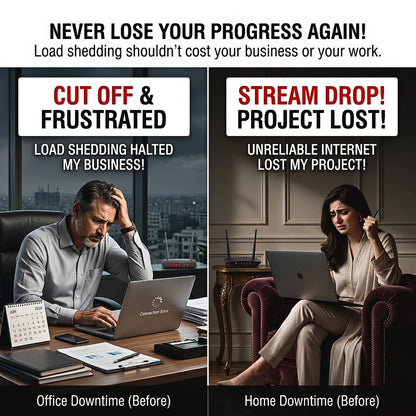 Zero Downtime: Up to 10-Hour Smart Router / WiFi UPS