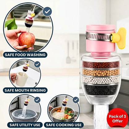 6-Layer Universal Tap Water Purifier (Pack of 3)
