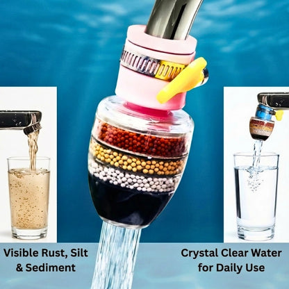 6-Layer Universal Tap Water Purifier (Pack of 3)